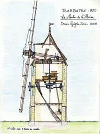 Croquis du moulin 